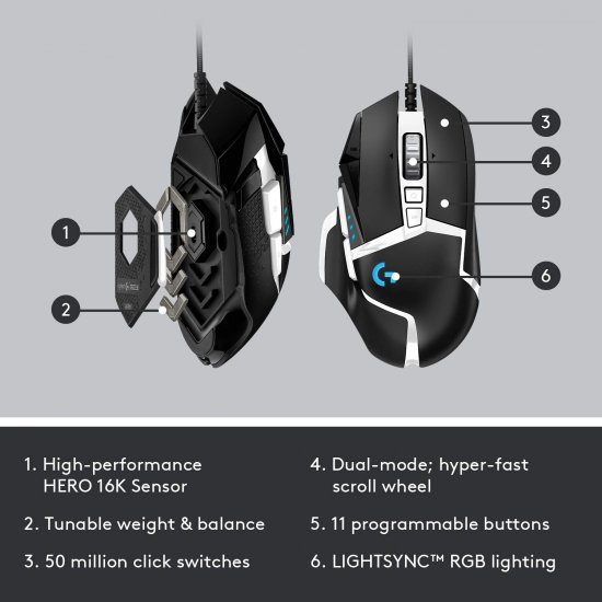 Logitech G502 Hero High Performance Gaming Mouse - Optical - Cable - USB -  25600 dpi - 11 Button(s) 